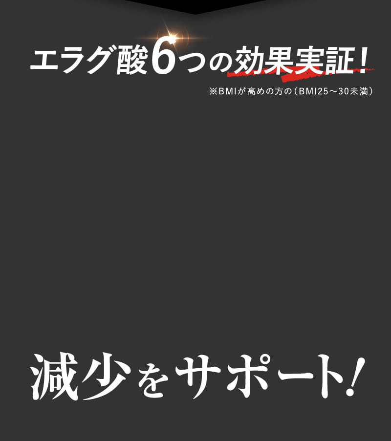 エラグ酸6つの効果実証! 減少をサポート!