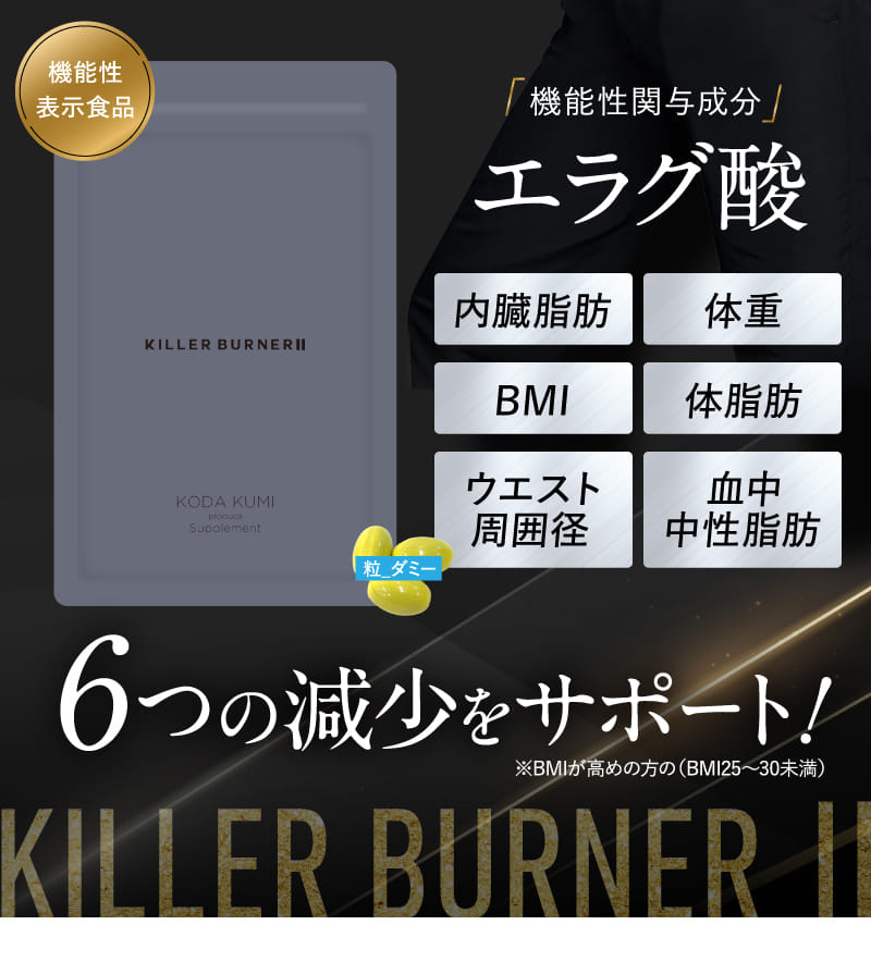 機能性関与成分 エラグ酸 6つの減少をサポート!